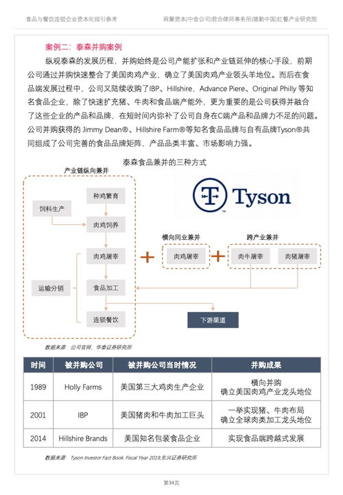 餐飲企業資本化路徑探索——基于《德勤咨詢2022年食品與餐飲連鎖企業資本化指引參考》的管理啟示