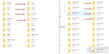 省小錢辦大事 用群暉DS216j搭建個人數據中心，靠譜之選？