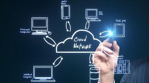 IT翻譯的三大核心要點 以數據處理與存儲服務為例